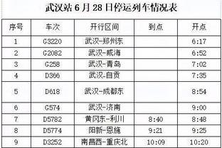 杜阿尔特替代许尔特首发 许尔特首发104场后首次替补